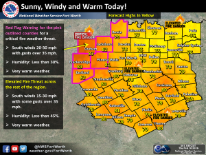 Image courtesy of the National Weather Service in Fort Worth