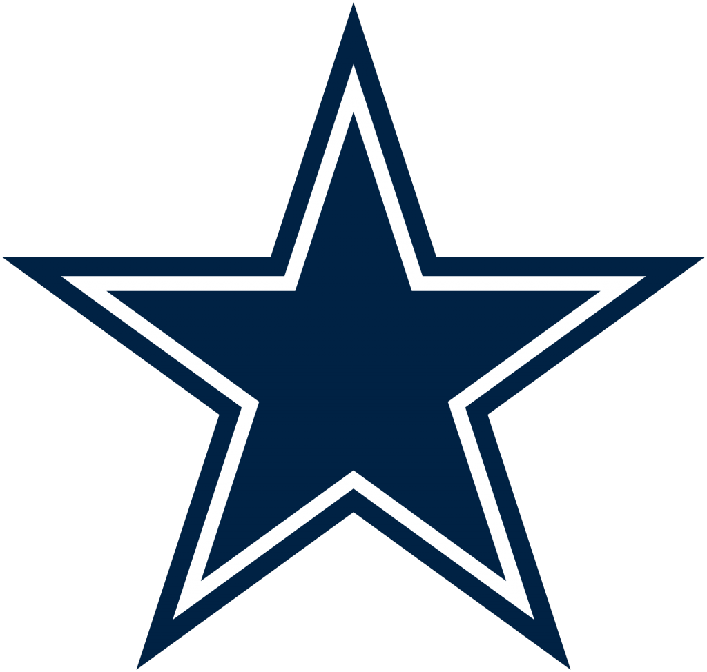 Dallas Cowboys draft Tyler Smith 24th overall in 2022 NFL Draft